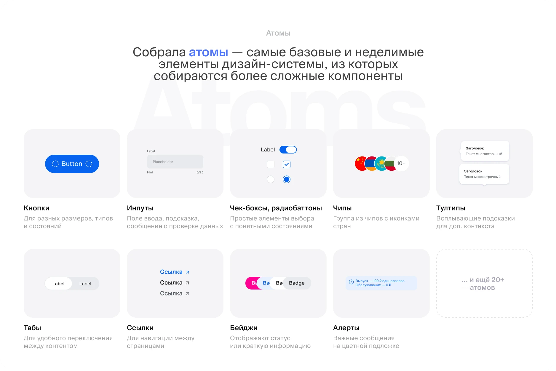 Набор атомов дизайн-системы: кнопки, инпуты, чипы и другие элементы