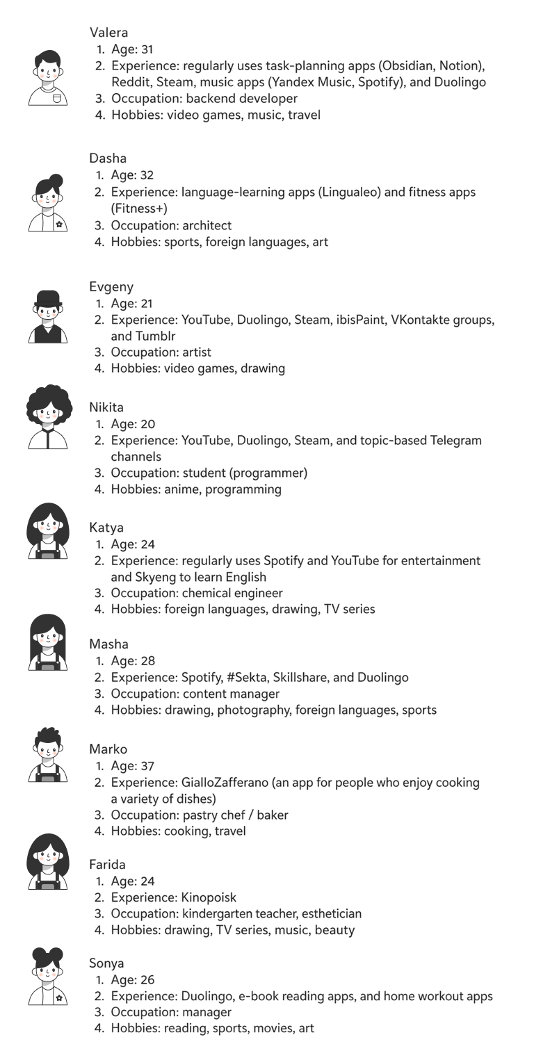 User interview participants