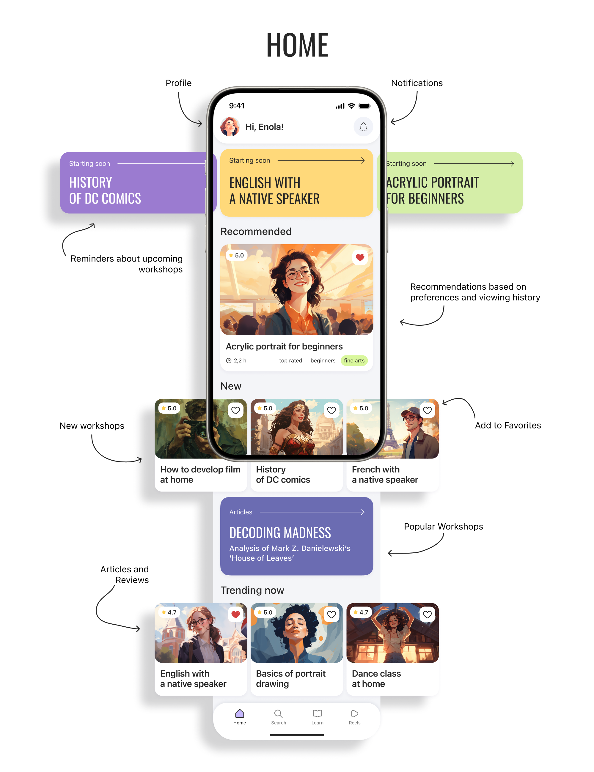Application main screen layouts