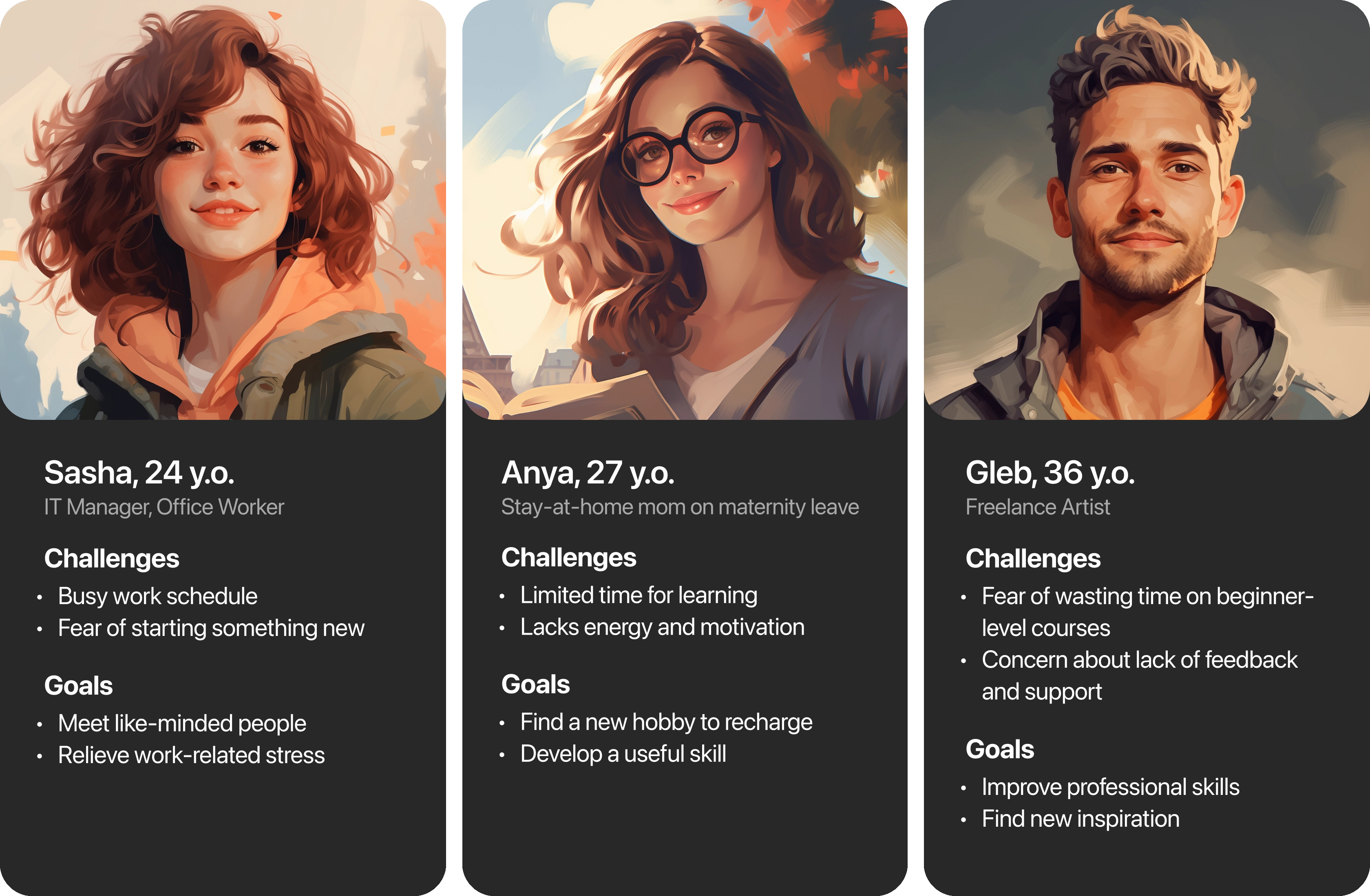 Three personas of the product audience